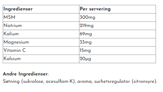 Viterna Vital Electrolyte Powder - Flexfit